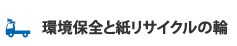 環境保全と紙リサイクルの輪